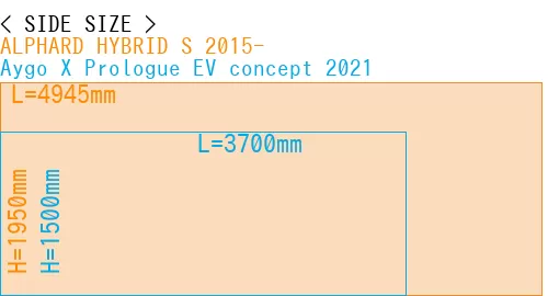 #ALPHARD HYBRID S 2015- + Aygo X Prologue EV concept 2021